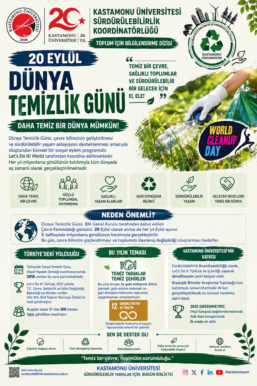 Toplum İçin Bilgilendirme Dizisi-4/ 20 Eylül Dünya Temizlik Günü - “Temiz Kampüs 365” ile Sürdürülebilir Bir Gelecek İçin El Ele